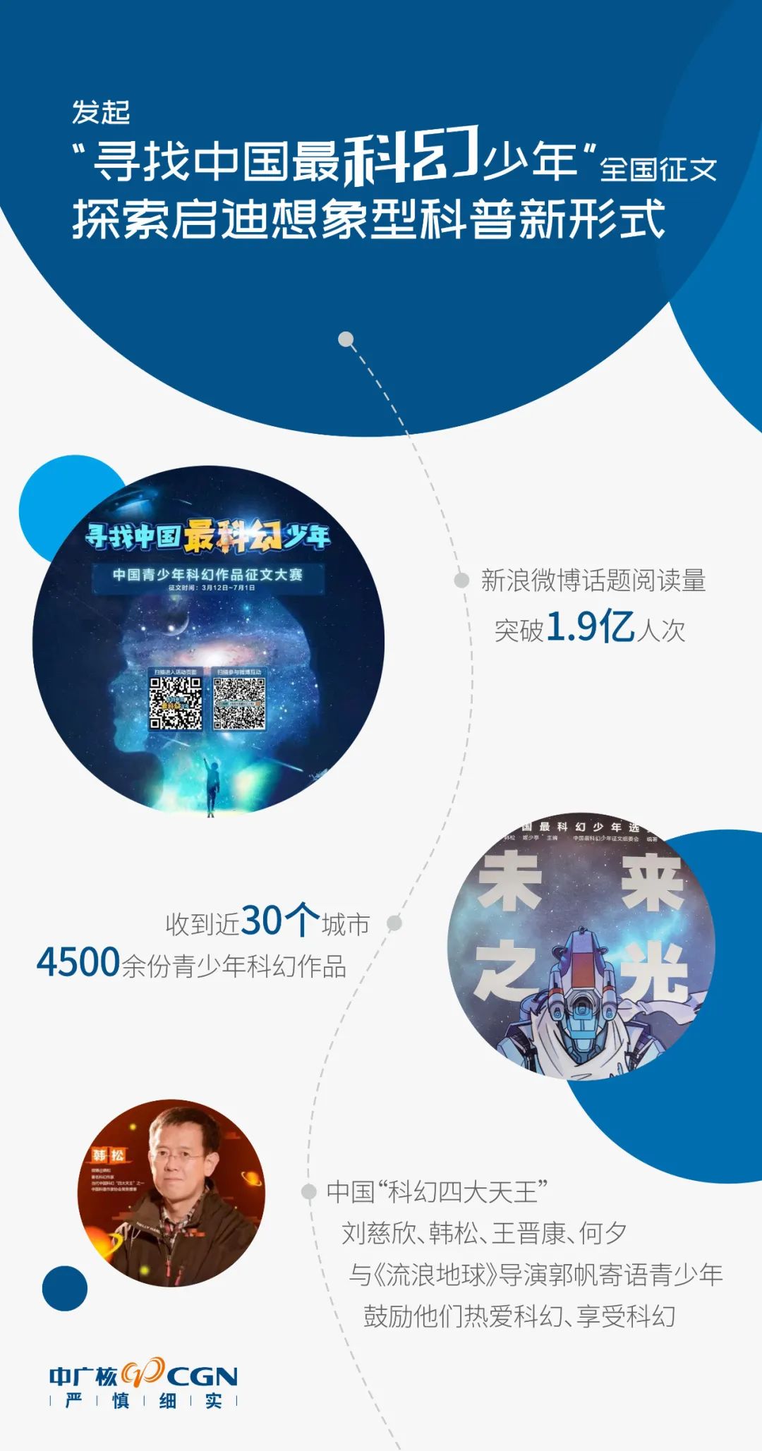 海报2