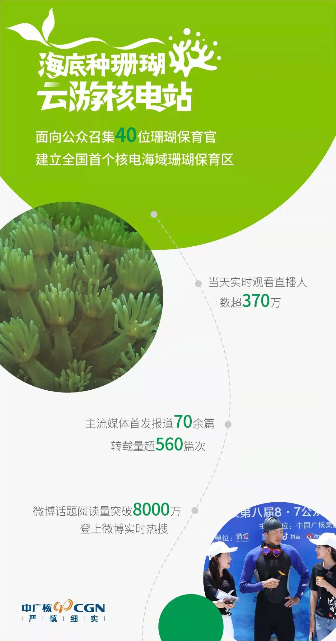 海报4